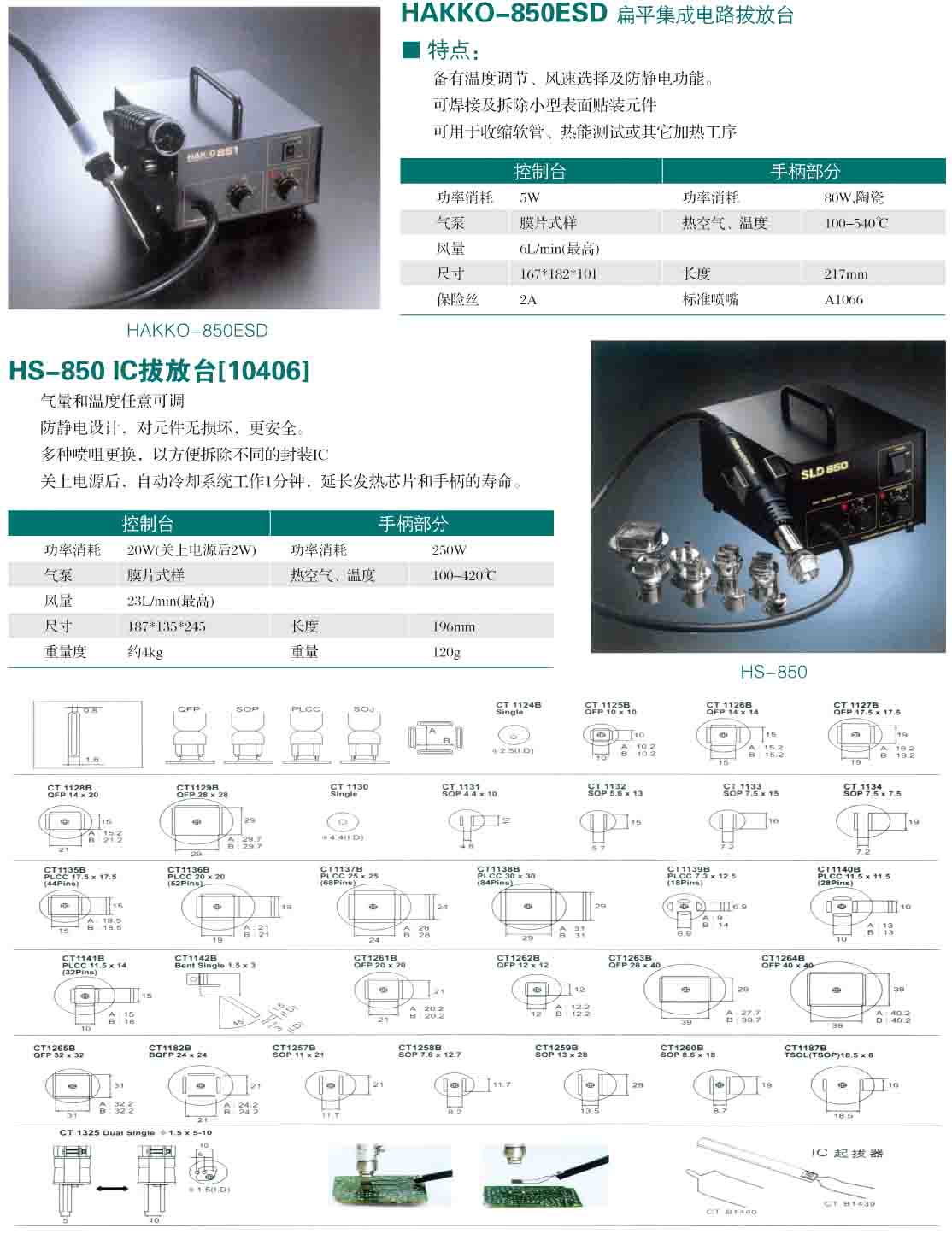 焊接工具